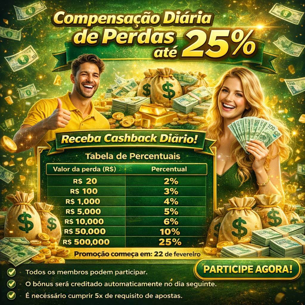 Dog House Variações